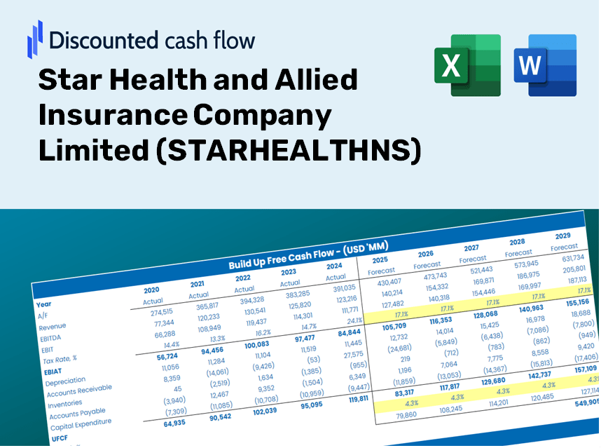 Star Health and Allied Insurance Company Limited (STARHEALTHNS) DCF Valuation