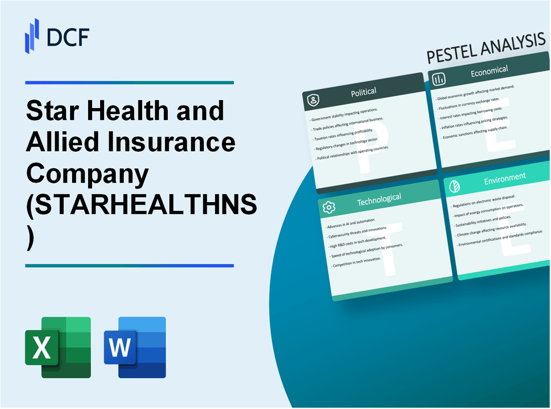 Star Health and Allied Insurance Company Limited (STARHEALTH.NS): PESTEL Analysis