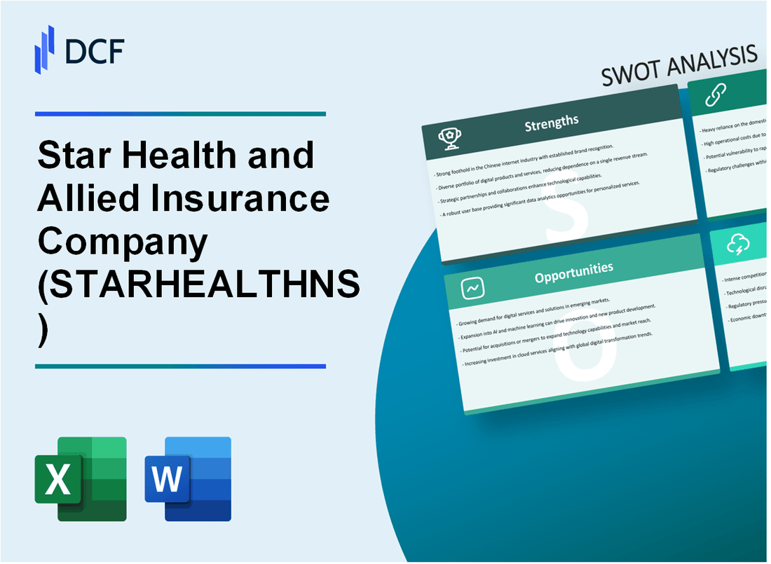 Star Health and Allied Insurance Company Limited (STARHEALTH.NS): SWOT Analysis