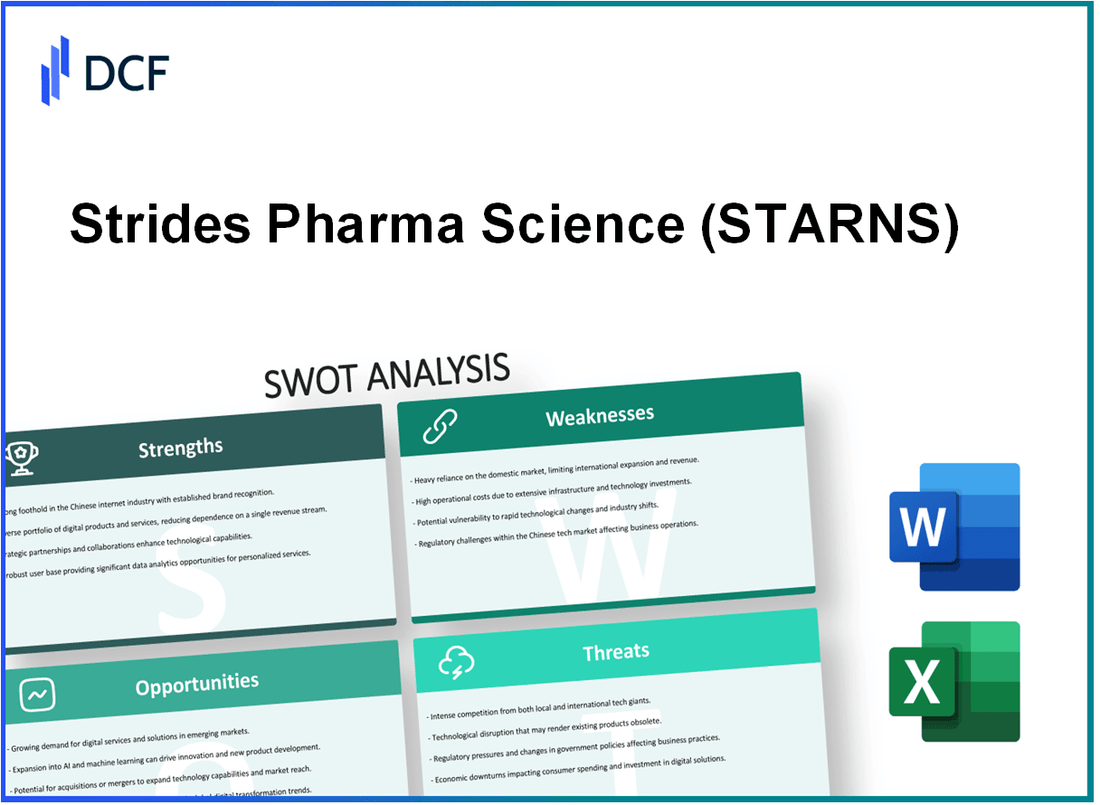 Strides Pharma Science Limited (STAR.NS): SWOT Analysis