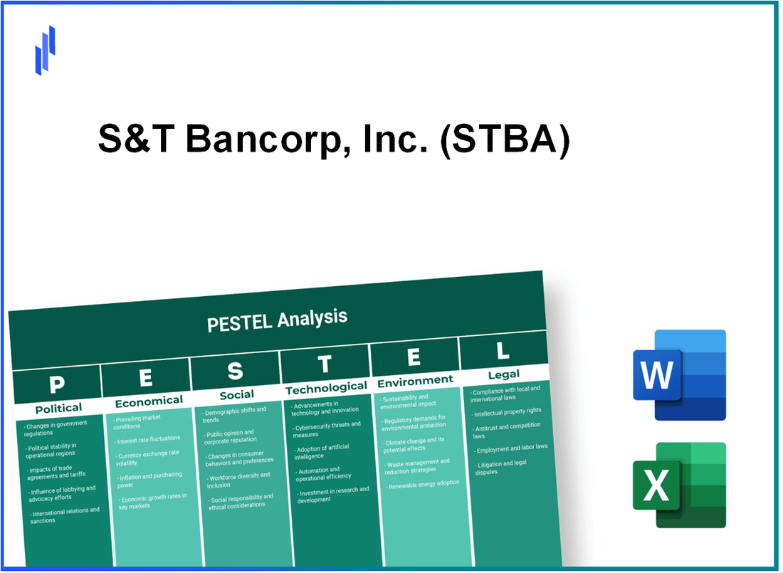 PESTEL Analysis of S&T Bancorp, Inc. (STBA)