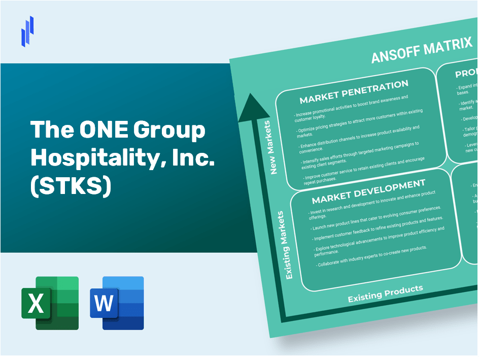 The ONE Group Hospitality, Inc. (STKS)Ansoff Matrix