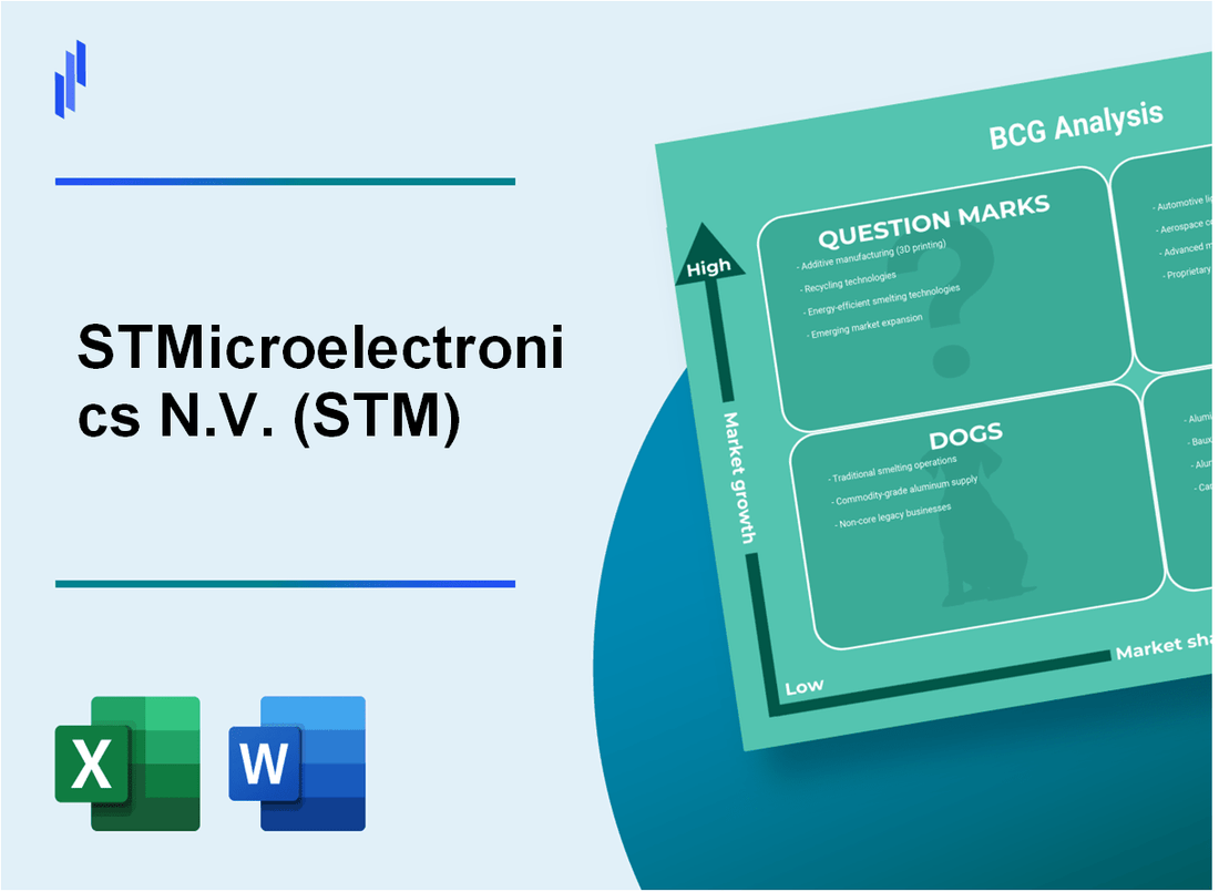 STMicroelectronics N.V. (STM) BCG Matrix Analysis