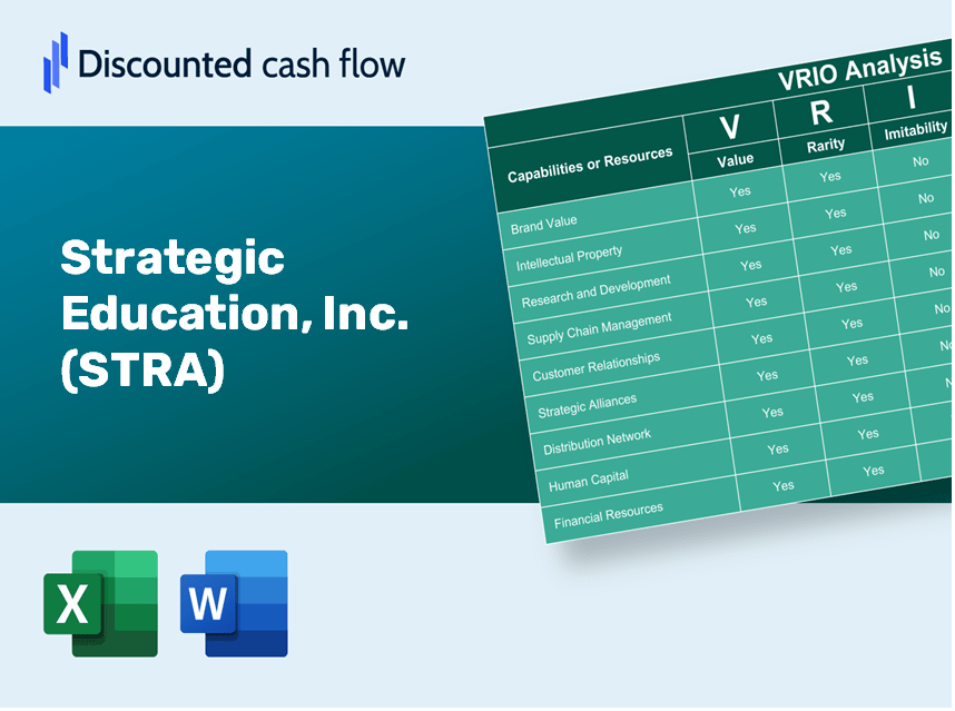 Strategic Education, Inc. (STRA): VRIO Analysis [10-2024 Updated]