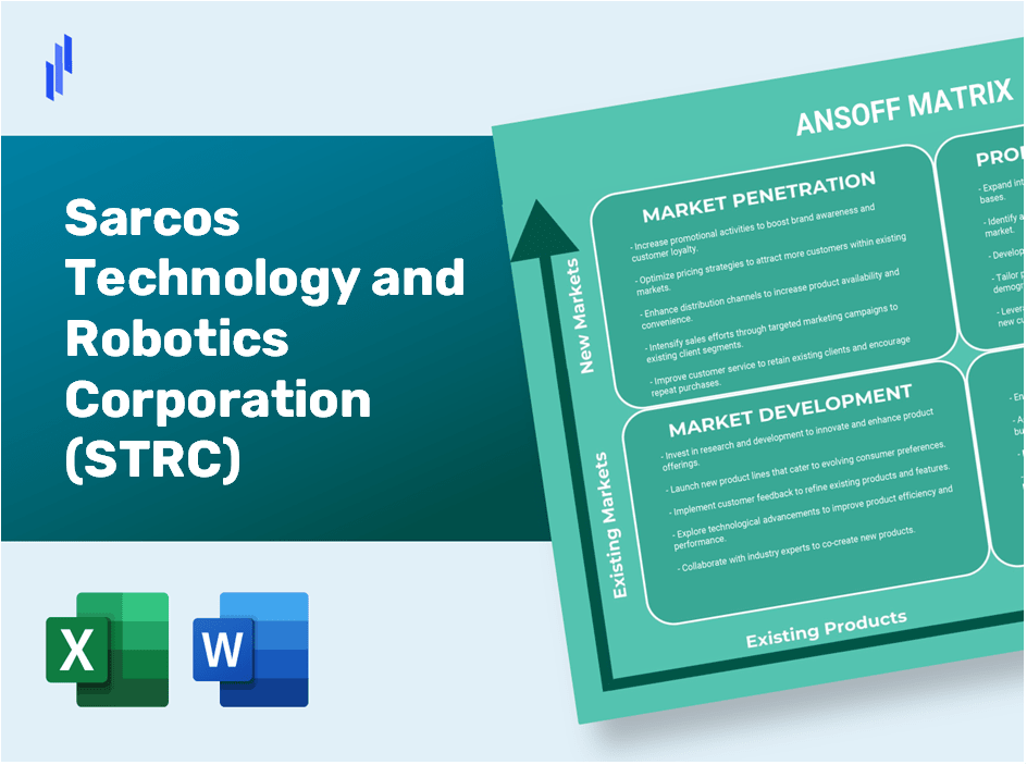 Sarcos Technology and Robotics Corporation (STRC)Ansoff Matrix