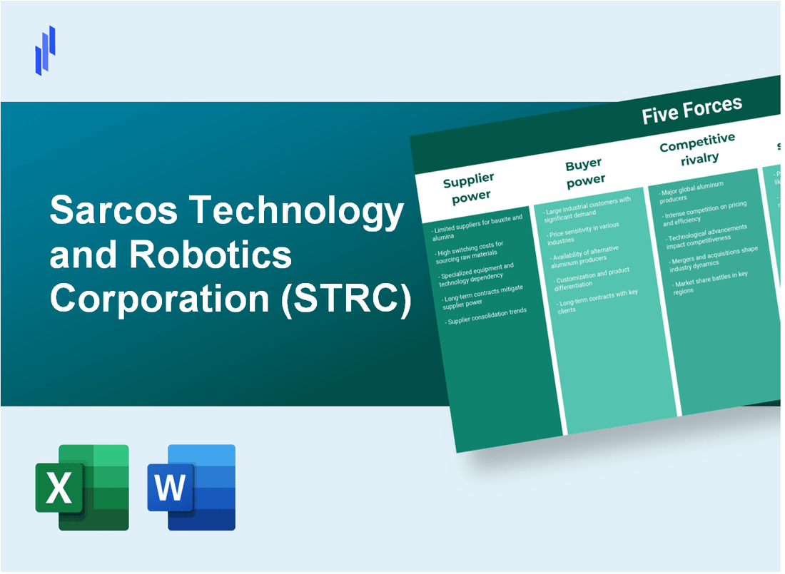 What are the Porter’s Five Forces of Sarcos Technology and Robotics Corporation (STRC)?