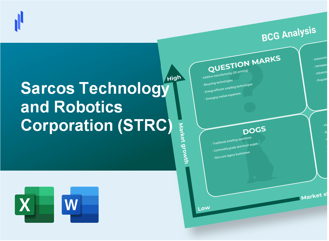 Sarcos Technology and Robotics Corporation (STRC) BCG Matrix Analysis