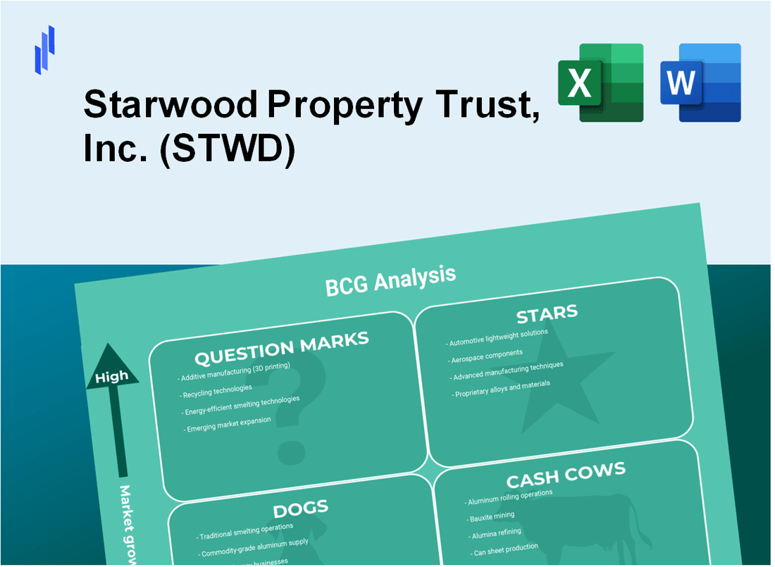 Starwood Property Trust, Inc. (STWD) BCG Matrix Analysis