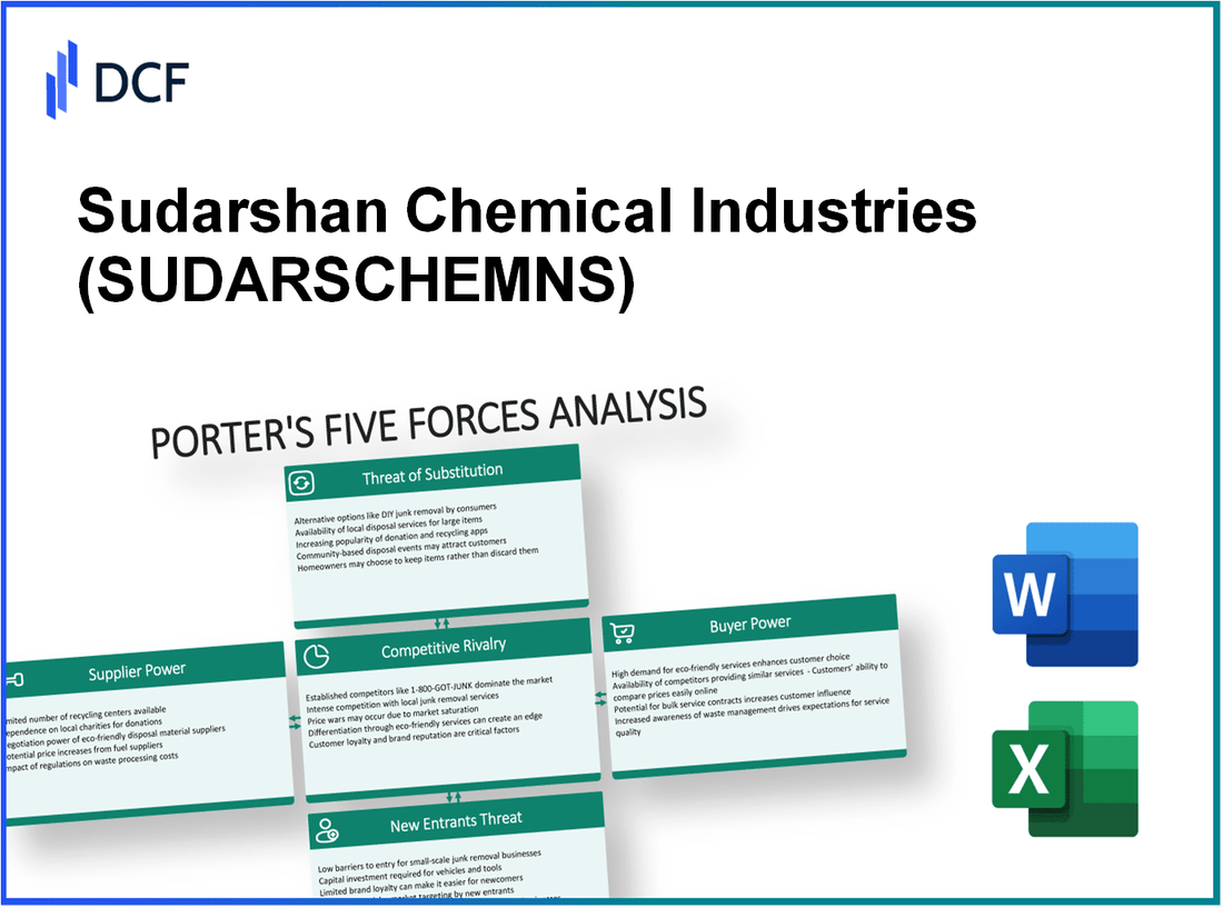 Sudarshan Chemical Industries (SUDARSCHEM.NS): Porter's 5 Forces Analysis