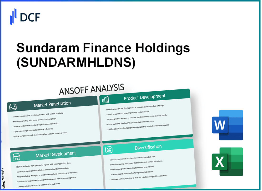 Sundaram Finance Holdings Limited (SUNDARMHLD.NS): Ansoff Matrix