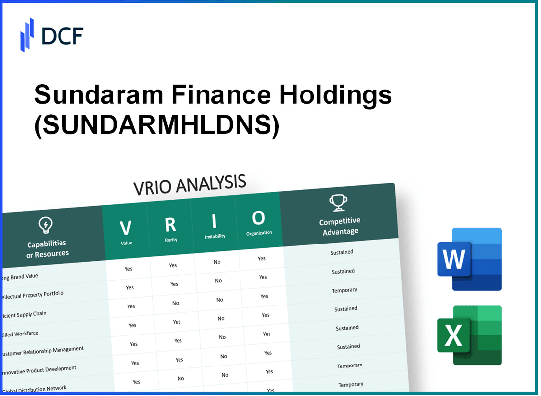 Sundaram Finance Holdings Limited (SUNDARMHLD.NS): VRIO Analysis