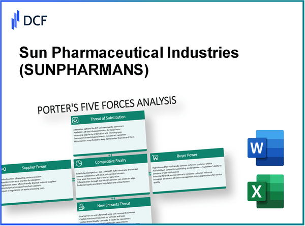 Sun Pharmaceutical Industries (SUNPHARMA.NS): Porter's 5 Forces Analysis