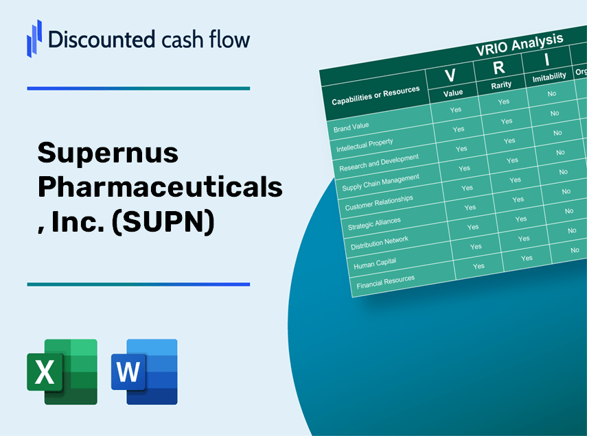 Supernus Pharmaceuticals, Inc. (SUPN) VRIO Analysis