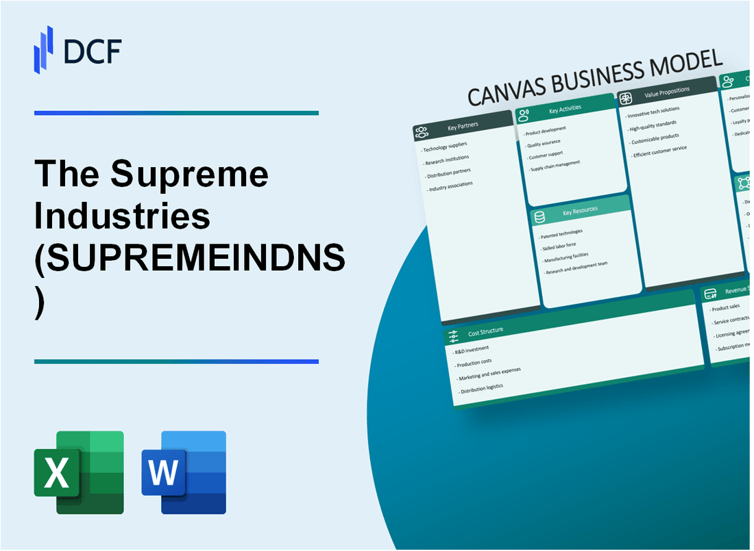 The Supreme Industries Limited (SUPREMEIND.NS): Canvas Business Model