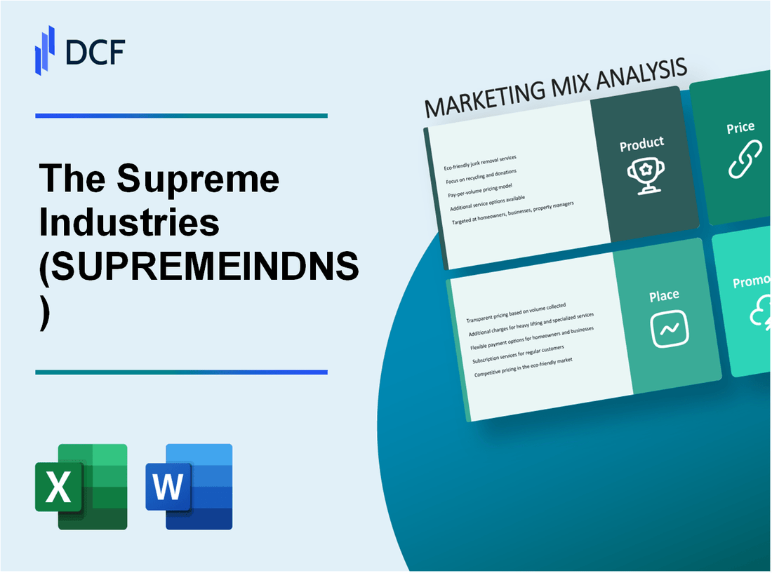 The Supreme Industries Limited (SUPREMEIND.NS): Marketing Mix Analysis