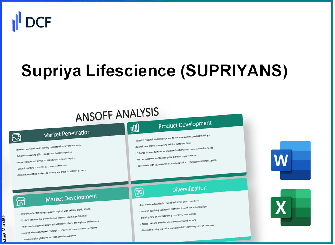 Supriya Lifescience Limited (SUPRIYA.NS): Ansoff Matrix