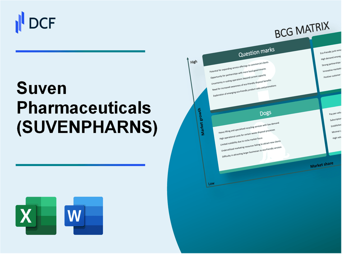 Suven Pharmaceuticals Limited (SUVENPHAR.NS): BCG Matrix