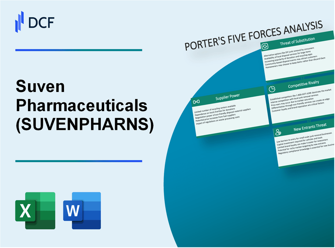 Suven Pharmaceuticals (SUVENPHAR.NS): Porter's 5 Forces Analysis