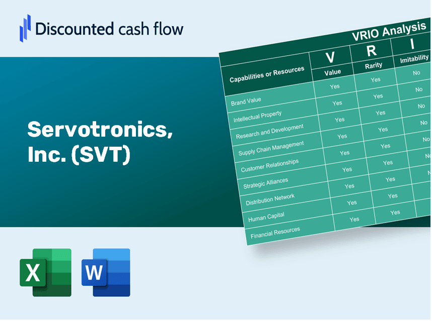 Servotronics, Inc. (SVT): VRIO Analysis [10-2024 Updated]