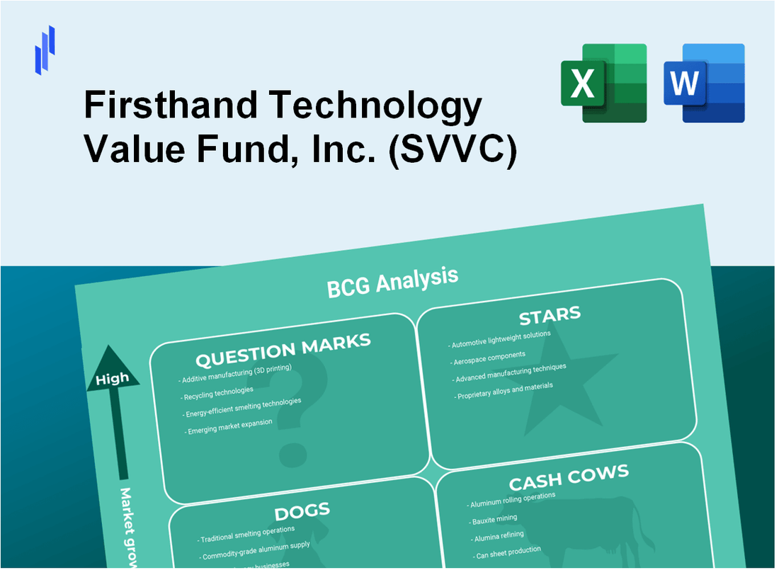 Firsthand Technology Value Fund, Inc. (SVVC) BCG Matrix Analysis