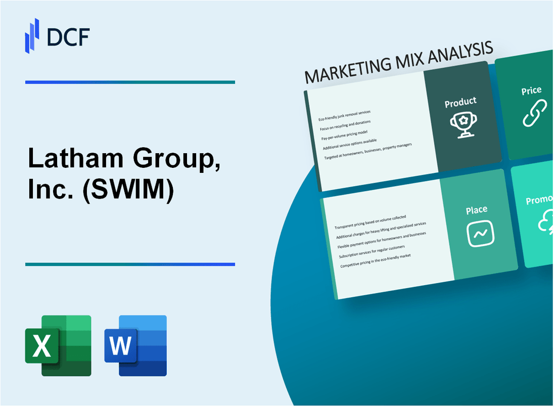 Latham Group, Inc. (SWIM) Marketing Mix