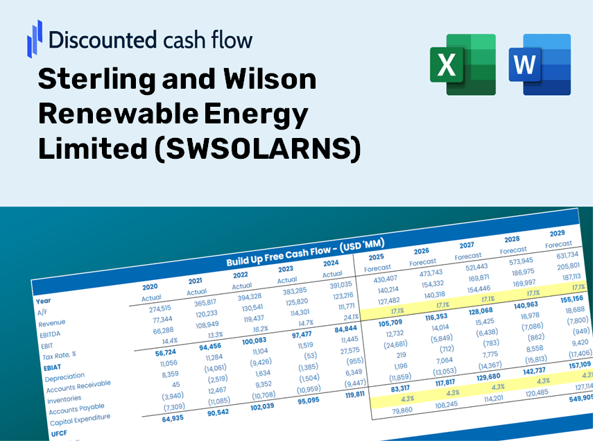 Sterling and Wilson Renewable Energy Limited (SWSOLARNS) DCF Valuation