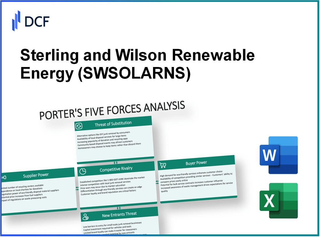 Sterling and Wilson Renewable Energy (SWSOLAR.NS): Porter's 5 Forces Analysis