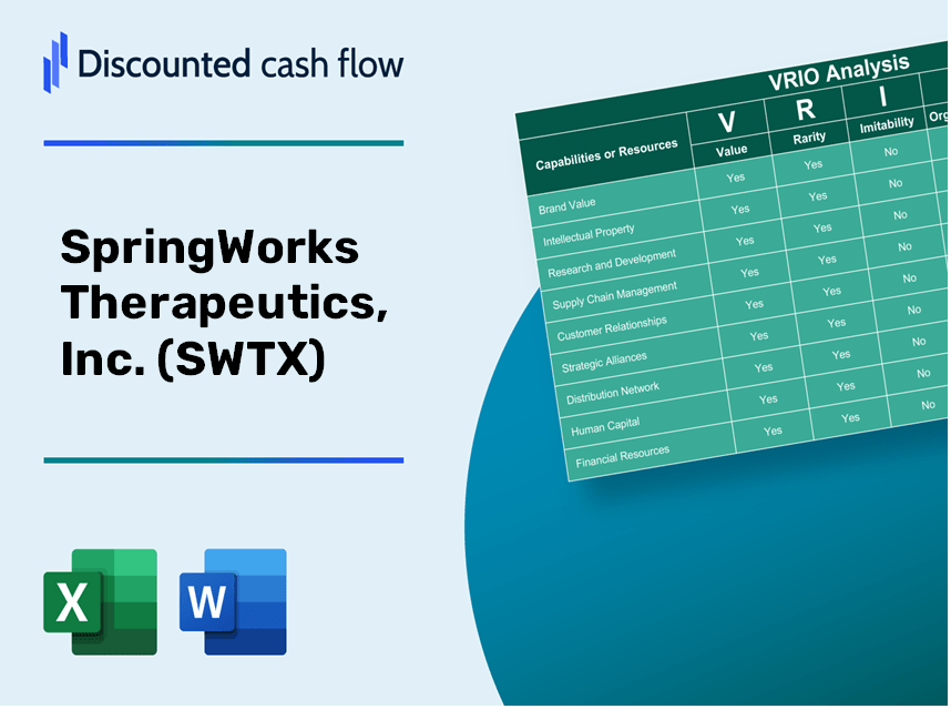 SpringWorks Therapeutics, Inc. (SWTX) VRIO Analysis