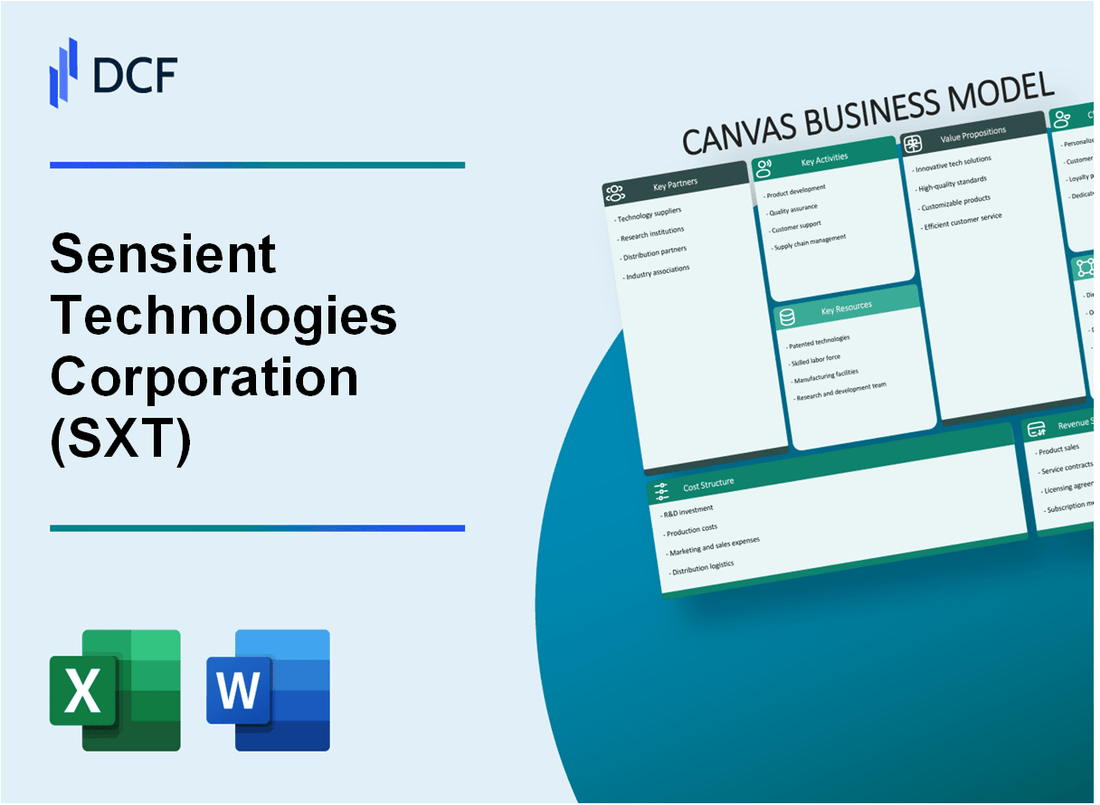 Sensient Technologies Corporation (SXT) Business Model Canvas