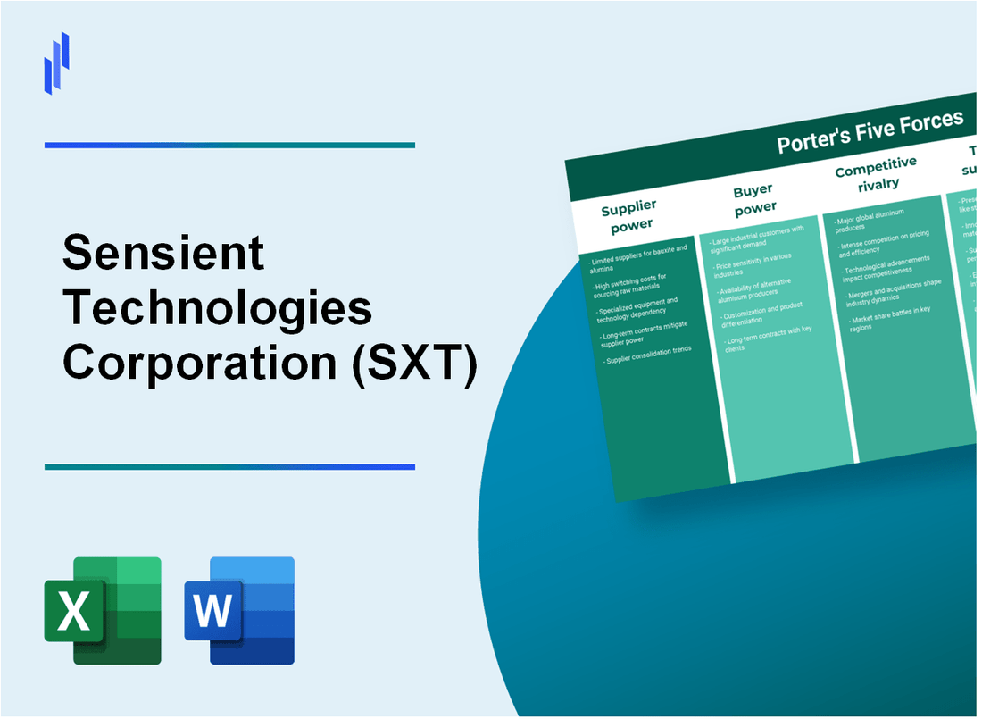 What are the Porter’s Five Forces of Sensient Technologies Corporation (SXT)?