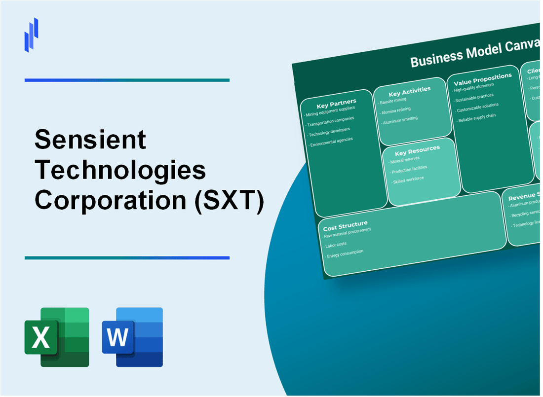 Sensient Technologies Corporation (SXT): Business Model Canvas