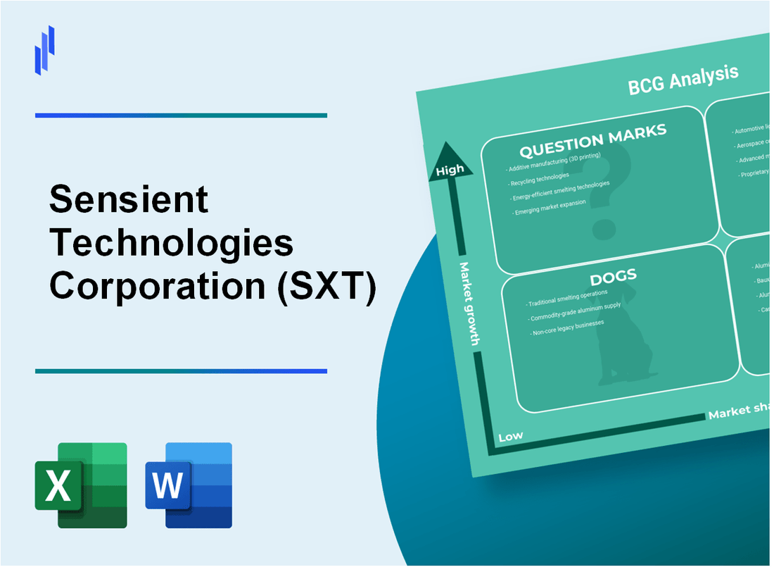 Sensient Technologies Corporation (SXT) BCG Matrix Analysis