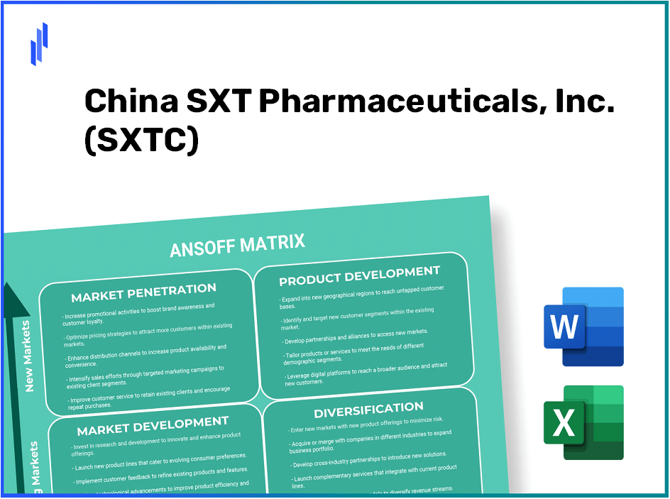 China SXT Pharmaceuticals, Inc. (SXTC)Ansoff Matrix