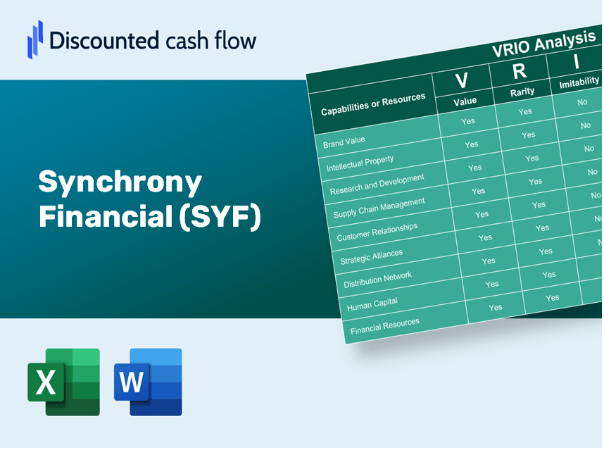 Synchrony Financial (SYF): VRIO Analysis [10-2024 Updated]