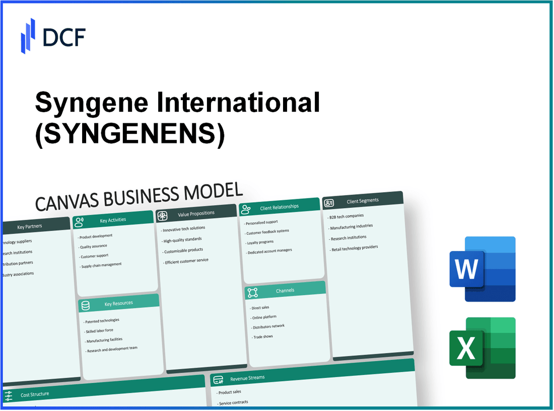 Syngene International Limited (SYNGENE.NS): Canvas Business Model