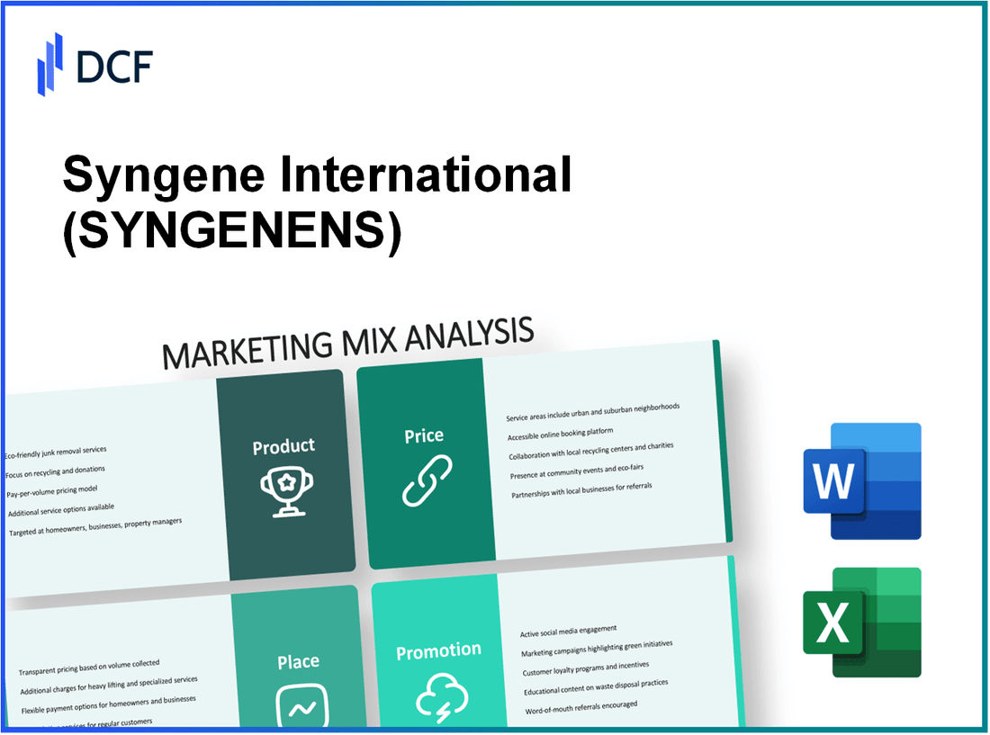 Syngene International Limited (SYNGENE.NS): Marketing Mix Analysis