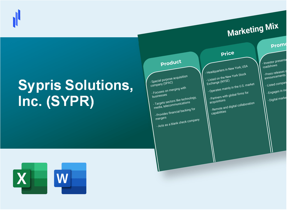 Marketing Mix Analysis of Sypris Solutions, Inc. (SYPR)