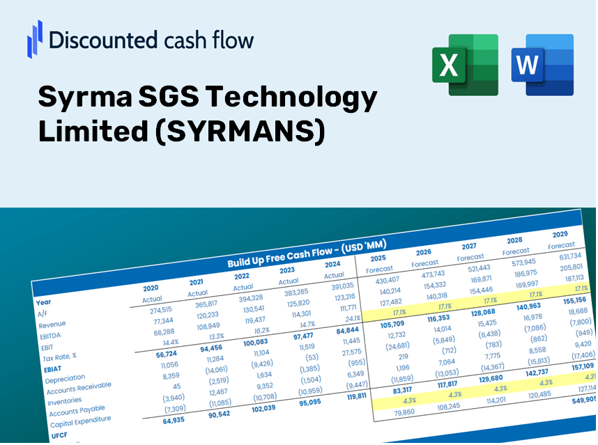 Syrma SGS Technology Limited (SYRMANS) DCF Valuation