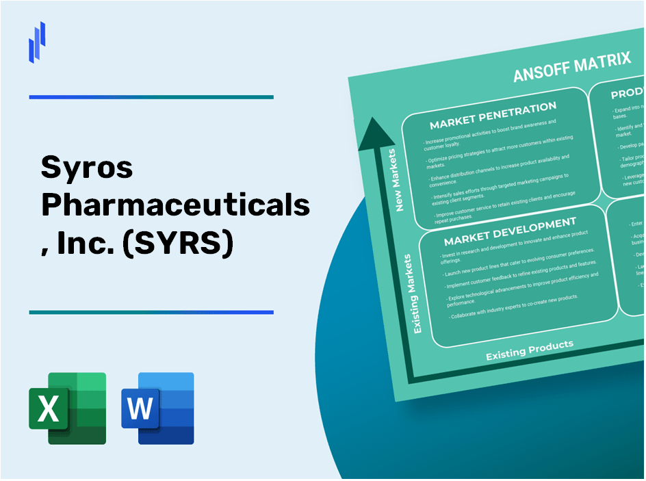 Syros Pharmaceuticals, Inc. (SYRS) ANSOFF Matrix