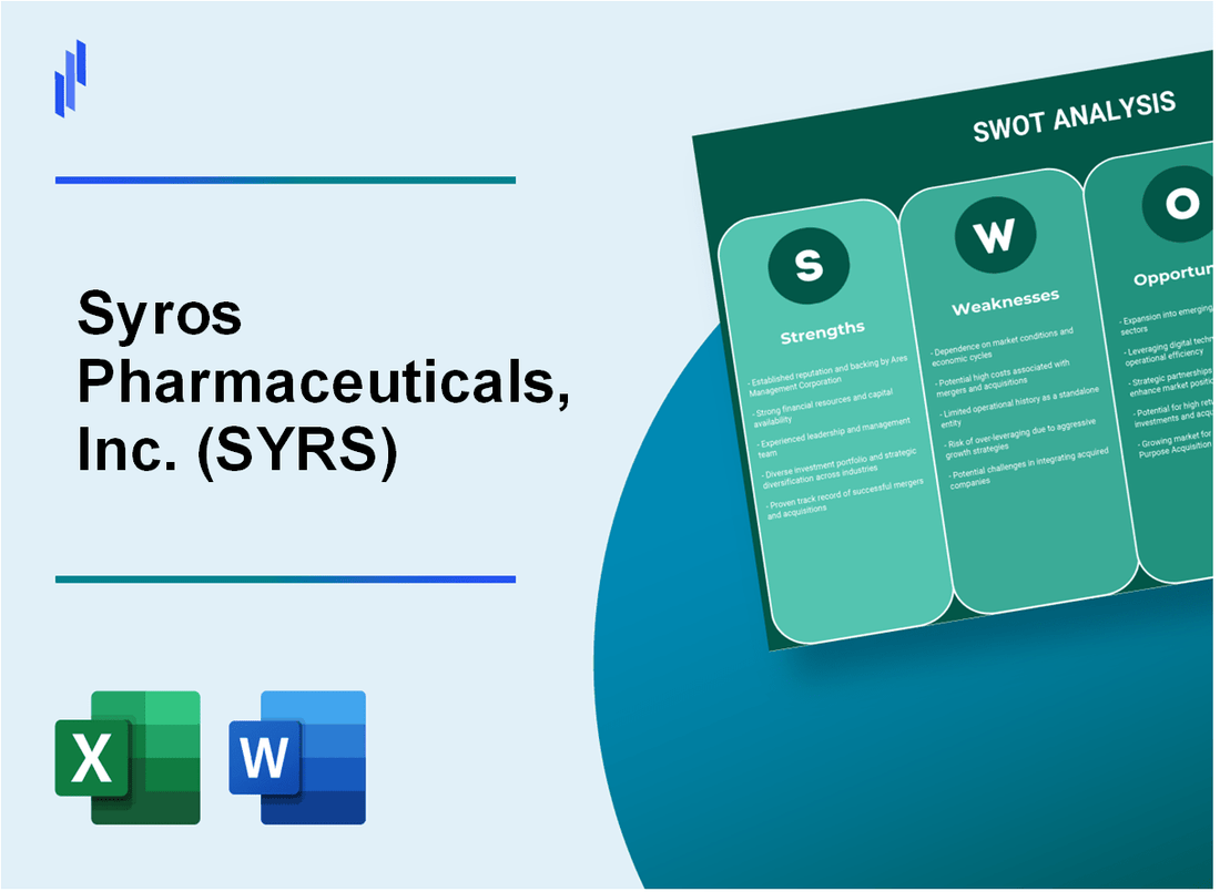 Syros Pharmaceuticals, Inc. (SYRS) SWOT Analysis