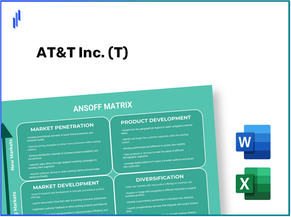 AT&T Inc. (T)Ansoff Matrix