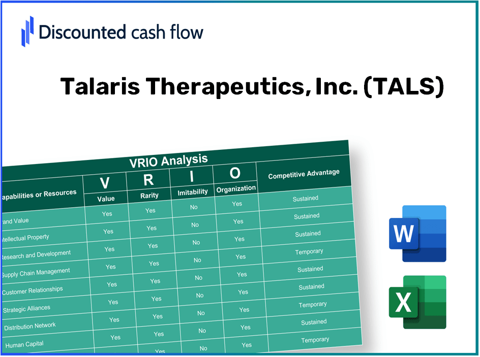 Talaris Therapeutics, Inc. (TALS): VRIO Analysis [10-2024 Updated]