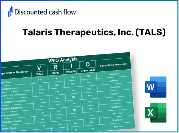 Talaris Therapeutics, Inc. (TALS): VRIO Analysis [10-2024 Updated]