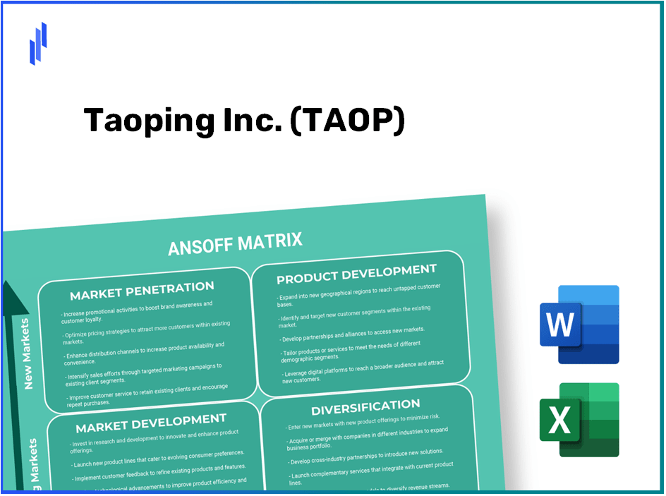 Taoping Inc. (TAOP) ANSOFF Matrix