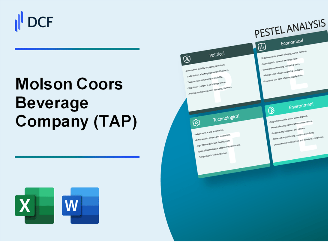 Molson Coors Beverage Company (TAP) PESTLE Analysis