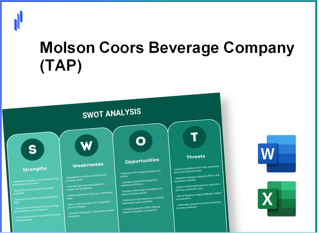 Molson Coors Beverage Company (TAP) SWOT Analysis