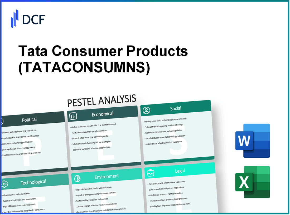 Tata Consumer Products Limited (TATACONSUM.NS): PESTEL Analysis