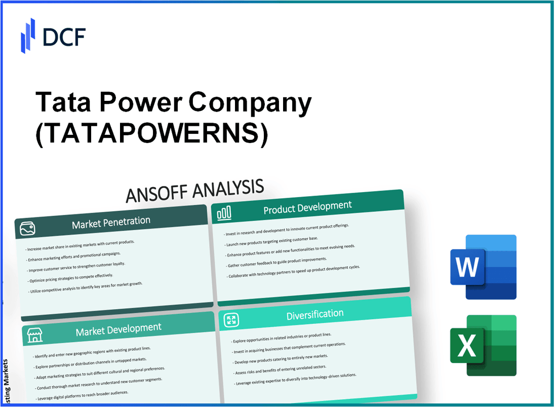 The Tata Power Company Limited (TATAPOWER.NS): Ansoff Matrix