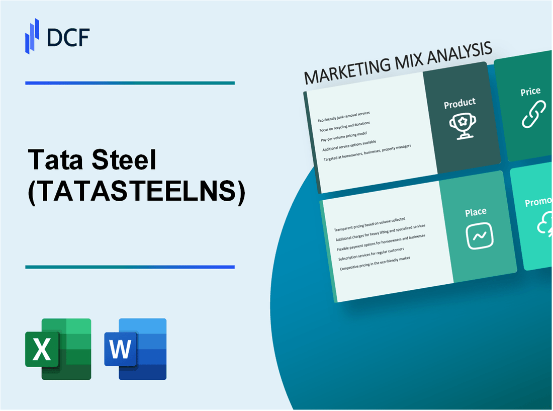 Tata Steel Limited (TATASTEEL.NS): Marketing Mix Analysis