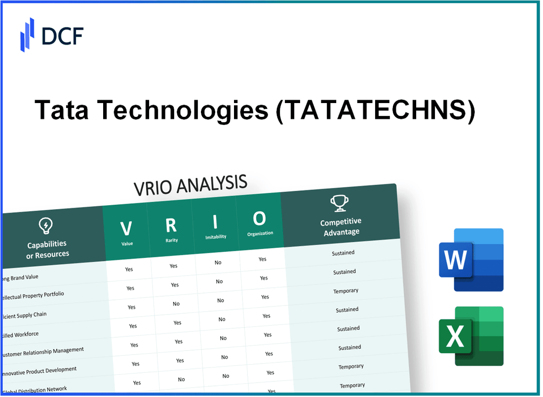 Tata Technologies Limited (TATATECH.NS): VRIO Analysis